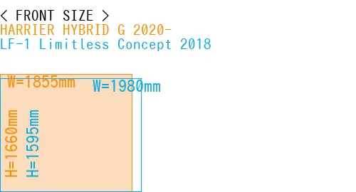 #HARRIER HYBRID G 2020- + LF-1 Limitless Concept 2018